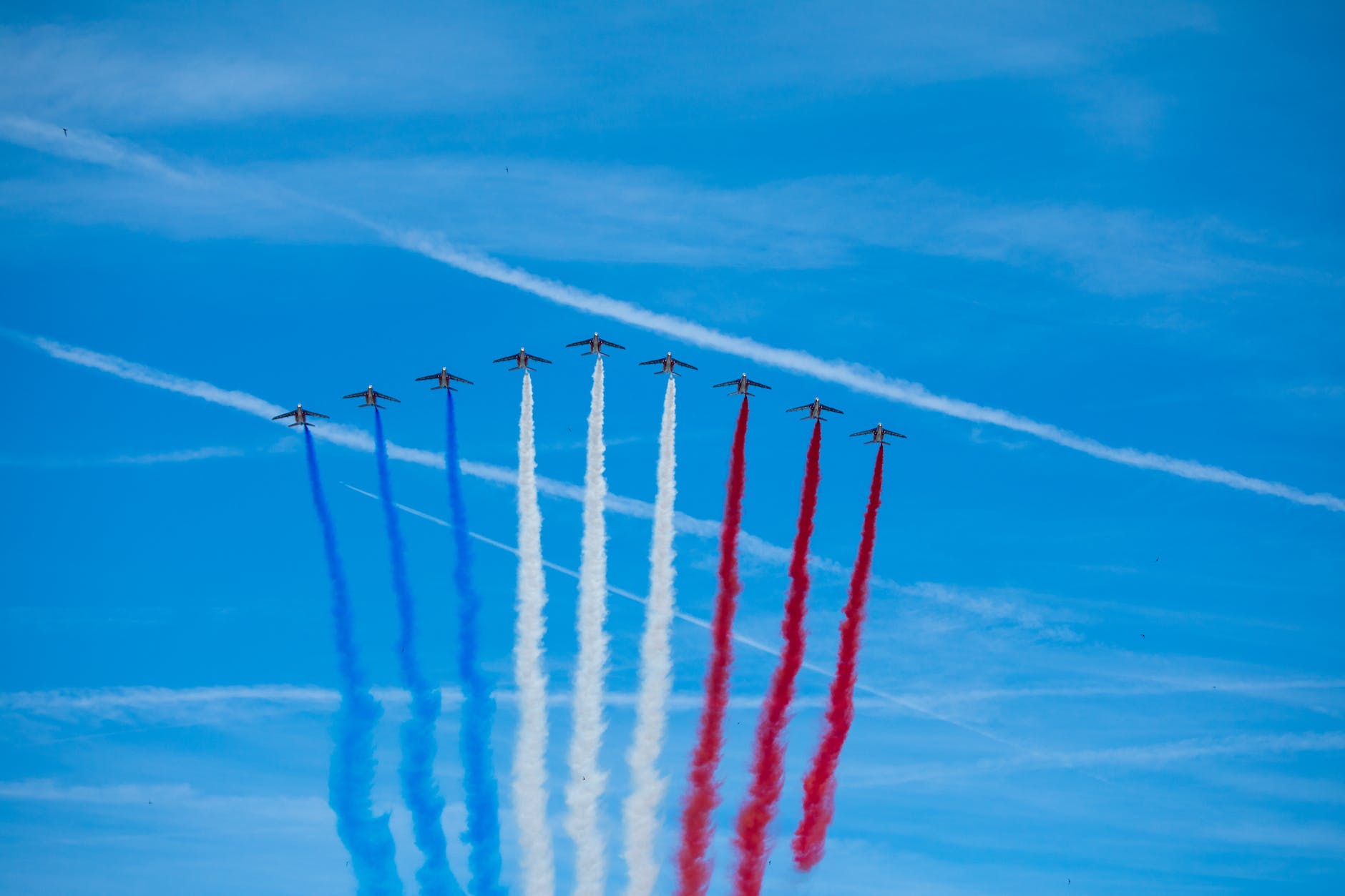 How high-performing teams work?