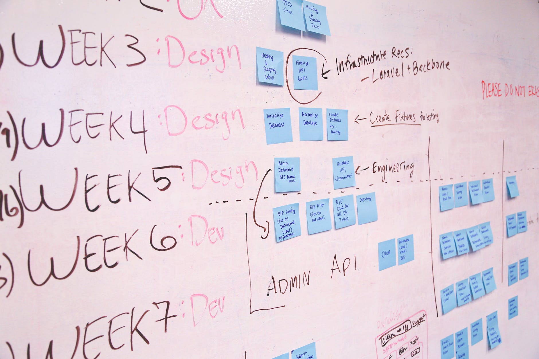 How to become an excellent project manager?