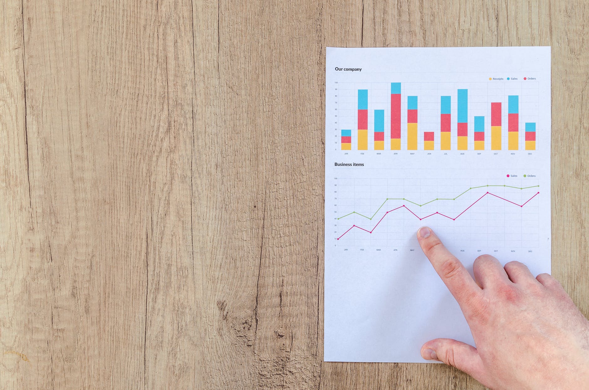 How financial control can enhance Agility and Value creation