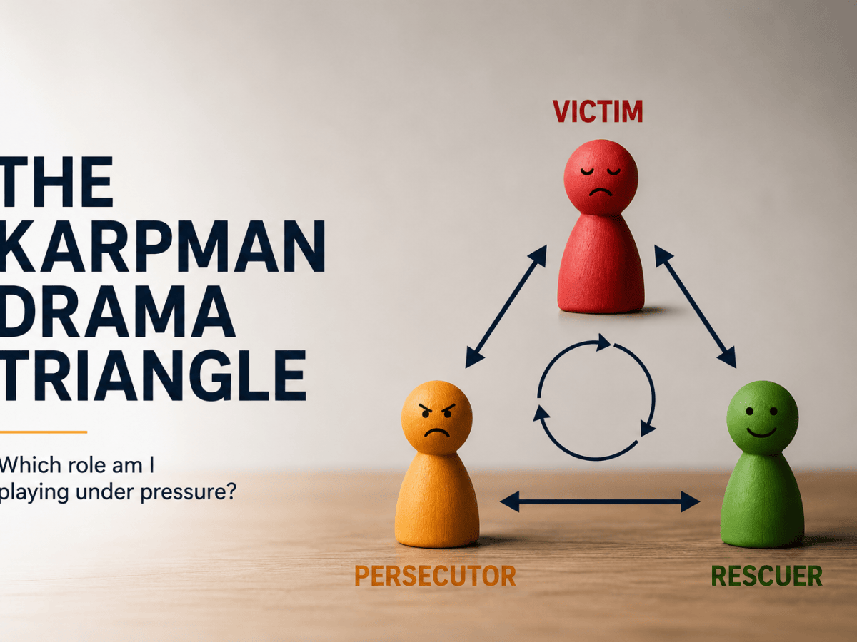 The Karpman Drama Triangle: How to Escape Victim, Persecutor and Rescuer&nbsp;Roles